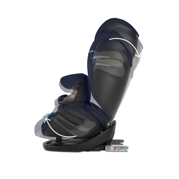 Cybex Pallas S i-Fix 9-36kg
