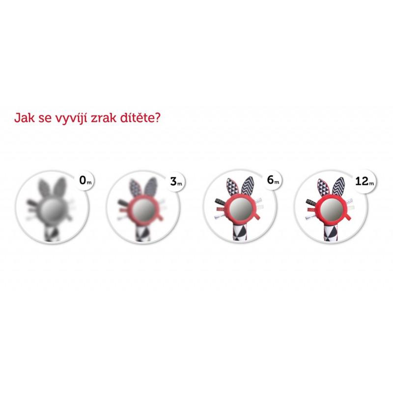 Kontrastní závěsná hračka na kočárek/autosedačku SENSORY