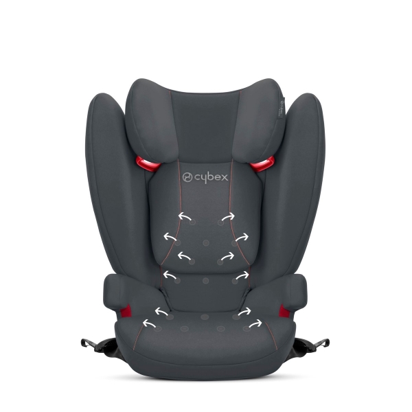 Cybex Solution B-Fix 15-36kg